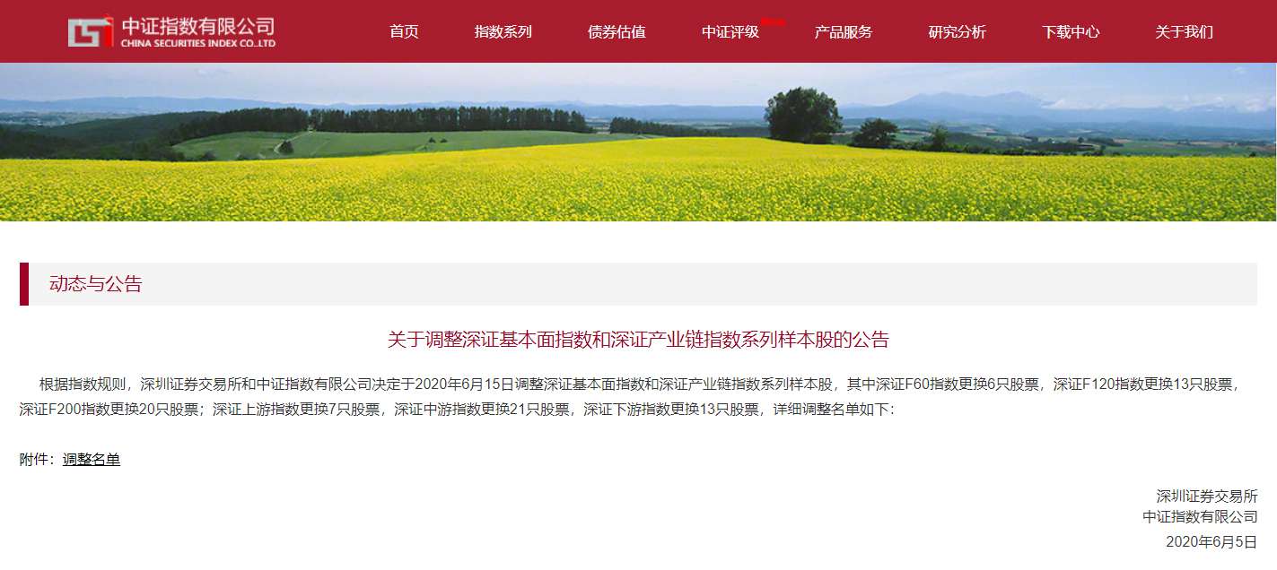 尊龙凯时环境入选深证F200指数