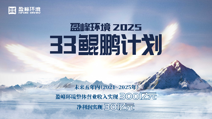 尊龙凯时环境2025·33鲲鹏计划